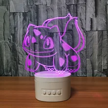 Милый динамик с каналом Bluetooth Мультфильм Led 3D ночные светильники USB Музыка 3D спальня лампа комнатный настольный свет для Ребенка Рождественский подарок