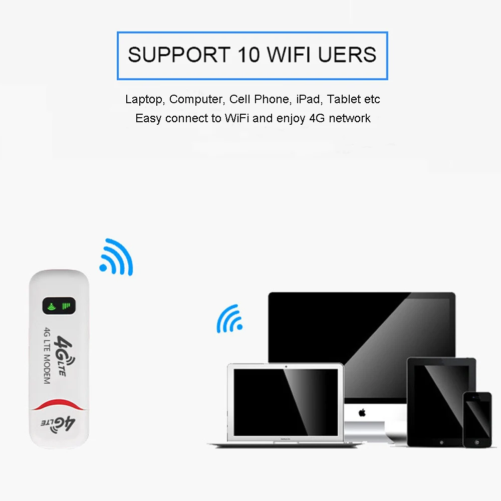 Unlocked 3G4G USB LTE Dongle 100Mbps Pocked Wifi Router LTE USB Modem Stick With Sim Card Slot for Outdoor Car Router (6)