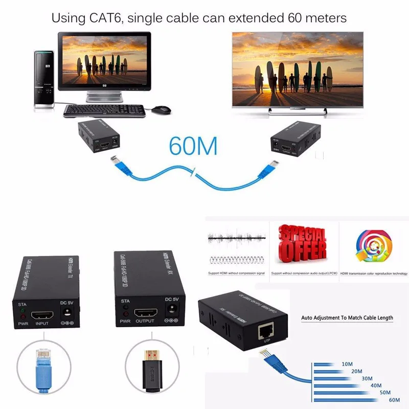 

HDMI-compatible LAN Extender Repeater HD 1080P 3D Transmitter Receiver Over Single Cat5e/6 RJ45 Up To 200Ft 60M Surpport HDCP