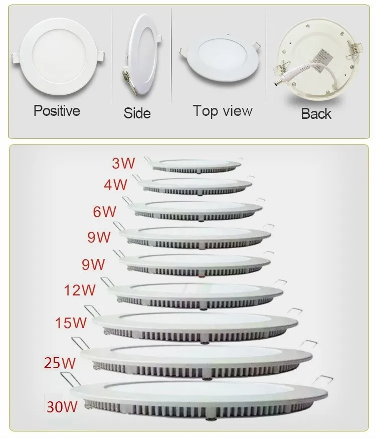 3 Вт-25 Вт круглый светодиодный потолочный светильник, встраиваемый светильник для кухни, ванной комнаты, AC85-265V светодиодный светильник, теплый белый/холодный белый