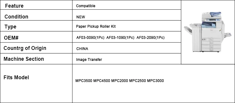 3 MPC3500 MPC4500 MPC2000 MPC2500 MPC3000
