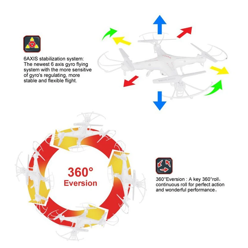 Abbyfrank Радиоуправляемый Дрон самолет X5C 0,3 M камера 360-Eversion 2,4G пульт дистанционного управления 4 CH 6 Axis самолет СВЕТОДИОДНЫЙ Свет летающий самолет