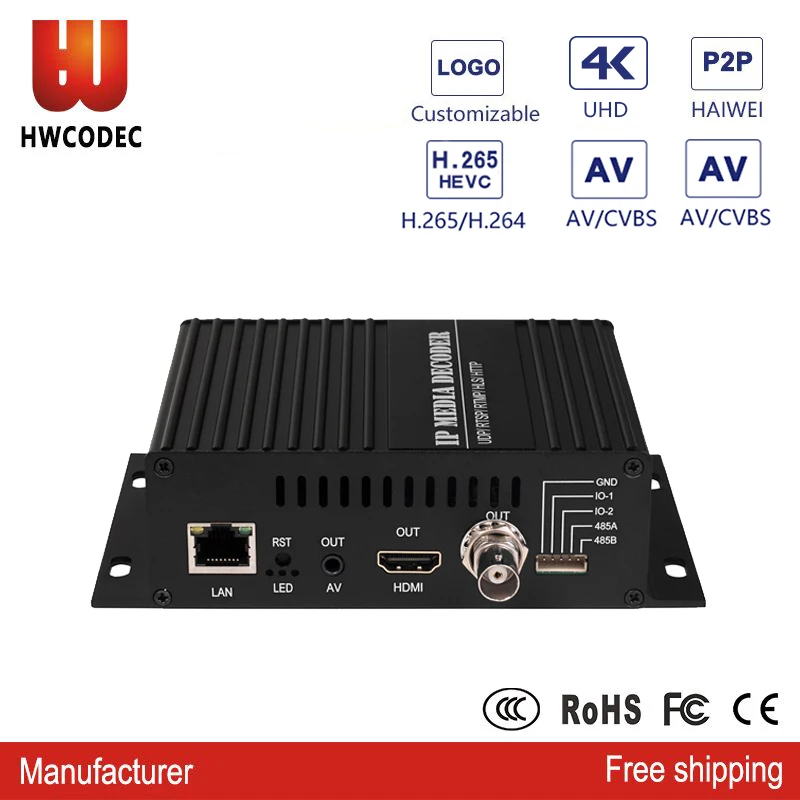 HWCODEC H9120D 4K видео конвертер H.264 H.265 HEVC декодер IPTV HDMI HD HDMI/BNC/CVBS UHD декодер|Теле- и