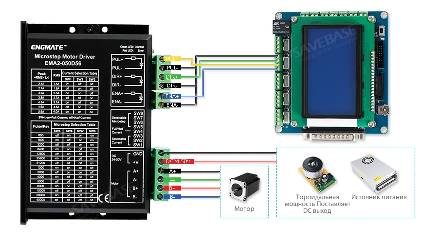 4-оси Профессиональный ЧПУ Комплект Nema23 Шаговые Двигатели 36 В в PSU для DIY Маршрутизатор/мельница/плазменный