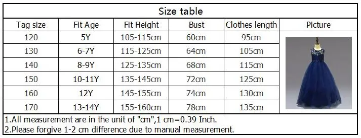 size222