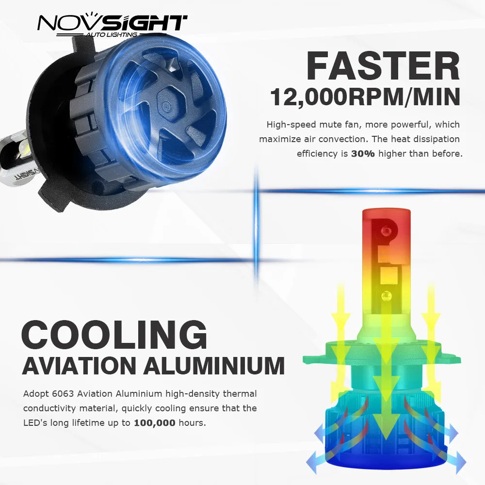 NOVSIGHT супер маленький светодиодный лампы для передних фар H4 H1 H7 H11 H8 9005 9006 60 Вт 16000LM