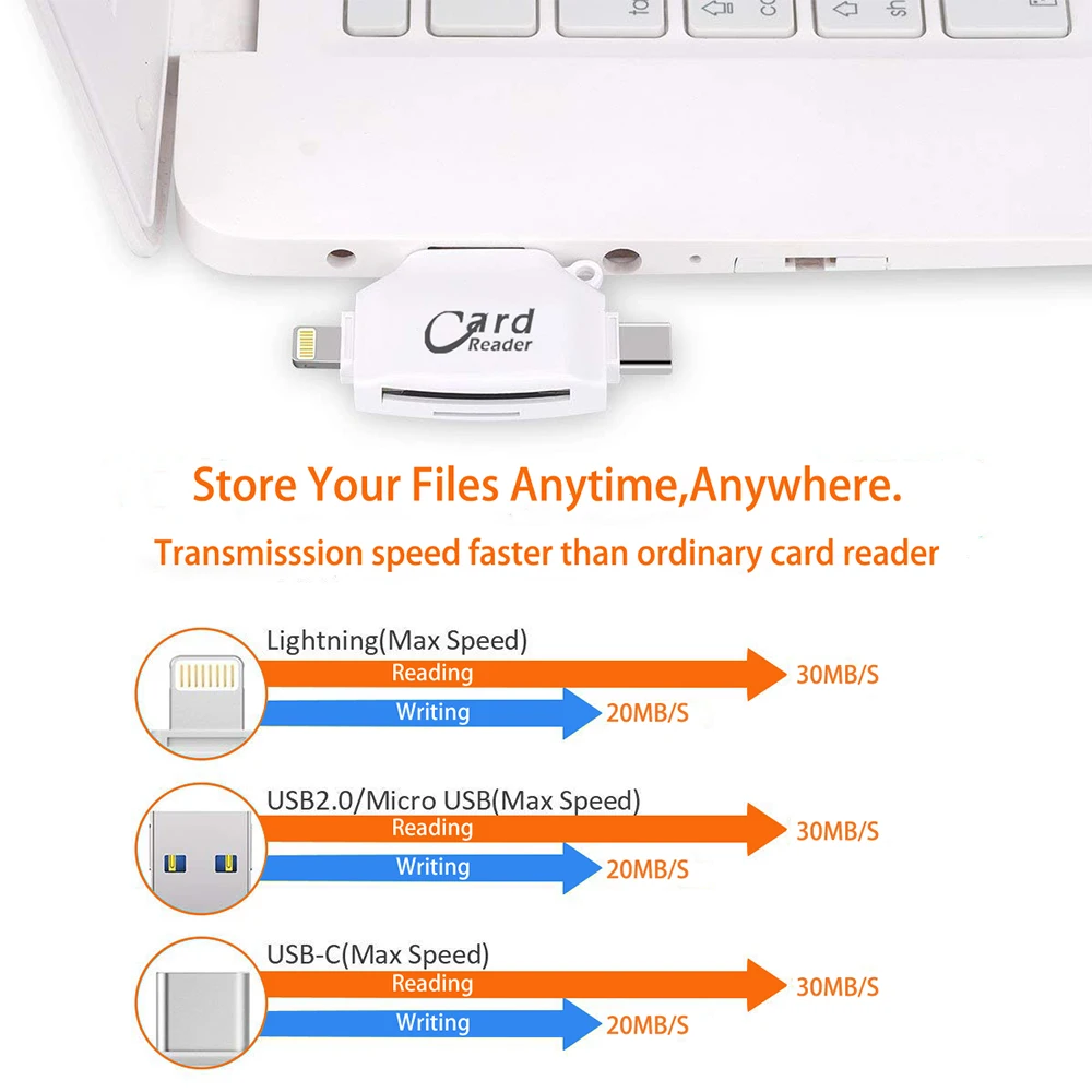 Micro SD TF Card Reader Flash Memory card adapter for Apple iPhone iPad Android Phone MacBook 5