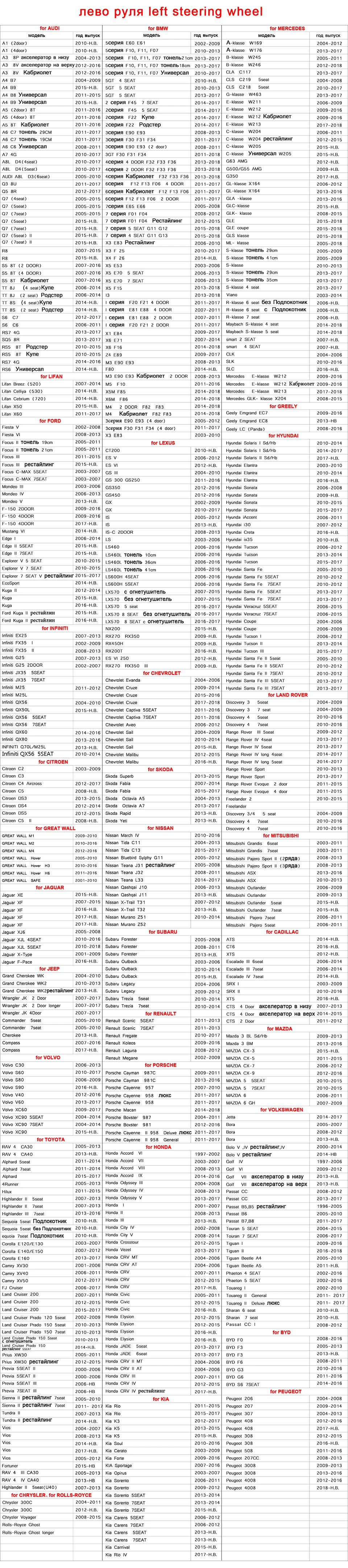 3Д коврики из экокожи в салон автомобиля для BMW X5 X4 X3 X1 E90 F30 F11 Renault Skoda Nissan Qashqai Mitsubishi Volkswagen гольф Infiniti Hyundai Solaris Lexus Toyota Land Cruiser 200 больше 700 модель автомобиля