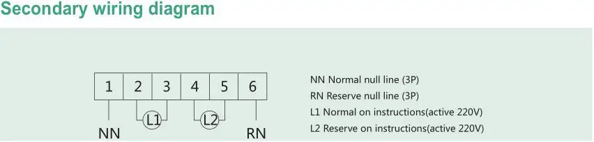 114