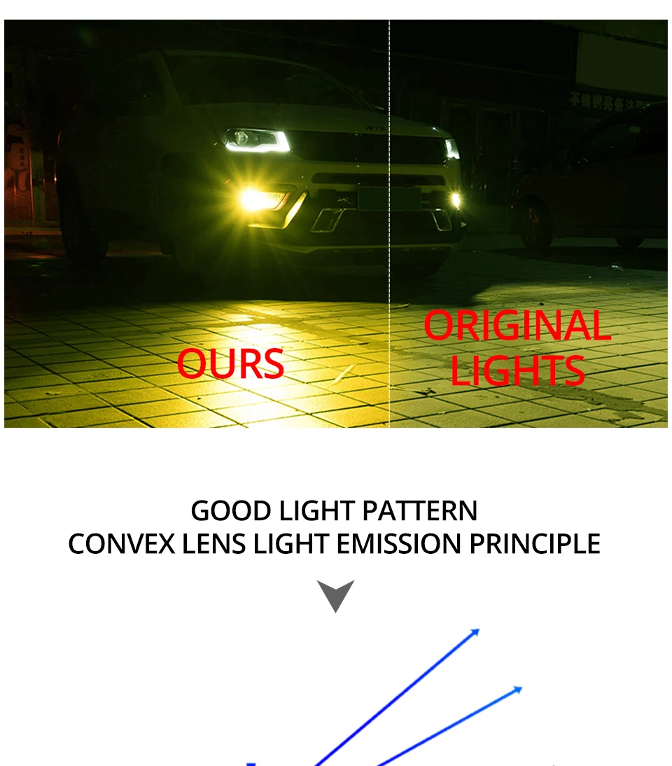 MeeToo H7 LED Car Light H11 H1 H3 1200Lm LED Fog Bulb HB3 HB4 4300k Daytime Running Lights DRL Fog Lights 6000K 12V Driving Lamp (8)