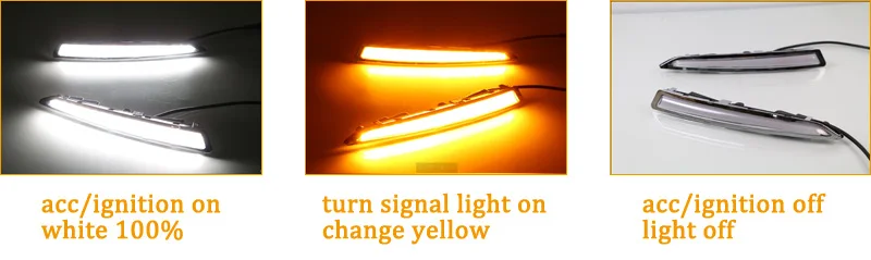 Для Ford Kuga Escape 2013~ дневной ходовой светильник DRL светодиодный противотуманный фонарь с желтым поворотным сигналом