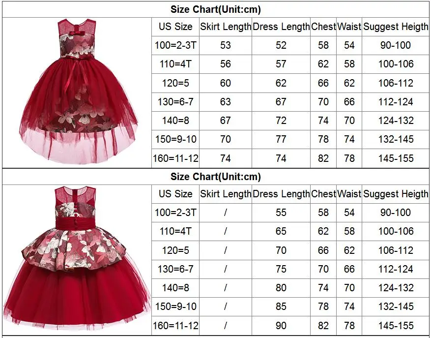 Платье принцессы для маленьких девочек; цвет винный, красный; с цветочным узором; новогодние вечерние платья; коллекция года; детское элегантное бальное платье; Свадебные платья; костюм; платья