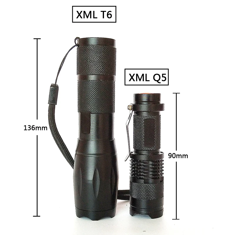 Z10 светодио дный фонарик Водонепроницаемый Q5/XML T6 Алюминий lanterna масштабируемой Портативный ФАКЕЛ фонари для кемпинга Открытый ночного