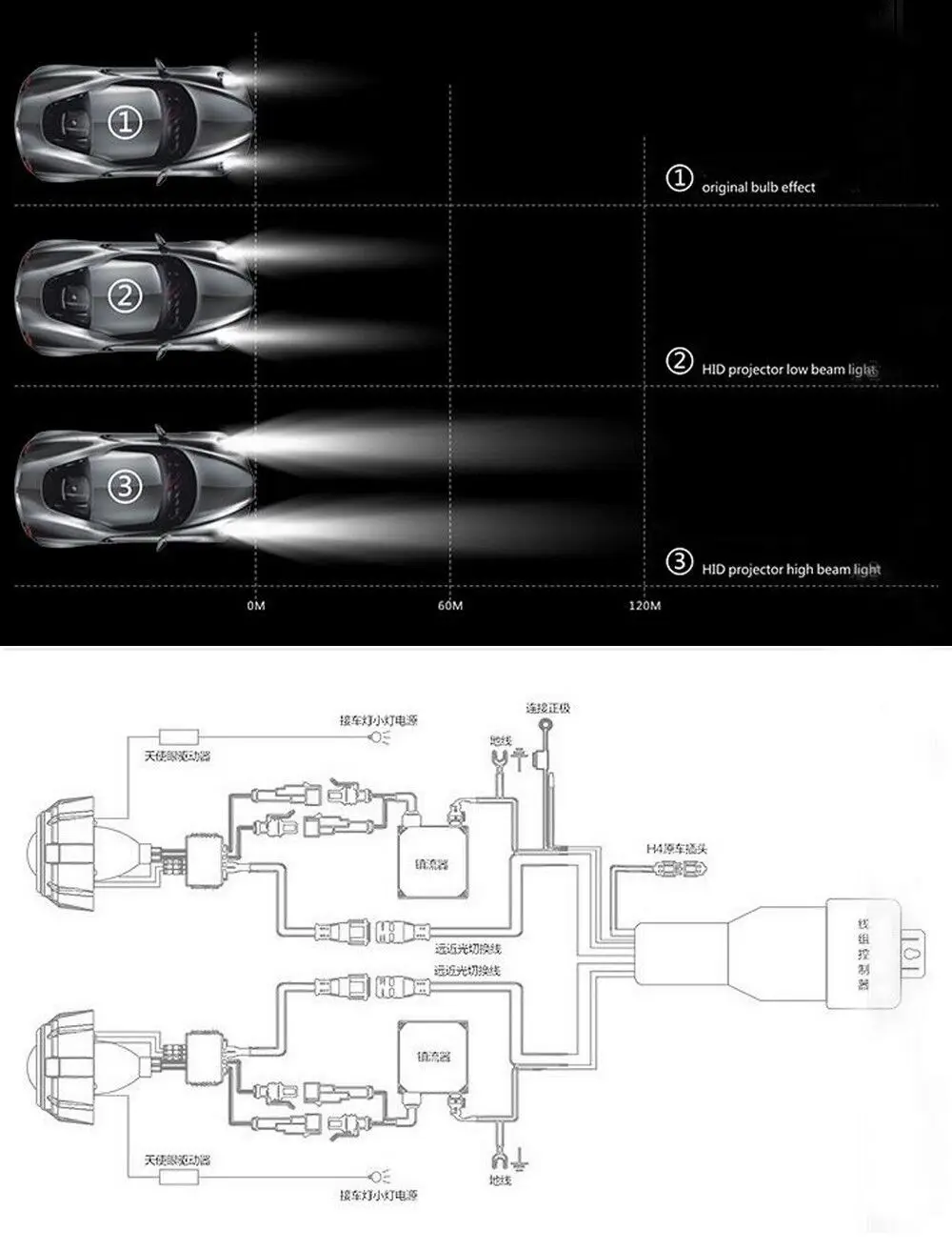 2,5 дюймов Автомобильный Стайлинг Биксеноновые линзы проектора с u-образной формой DRL ангельские глазки набор для сборки автомобиля подходит для h1 h4 h7 модель автомобиля hid модификация