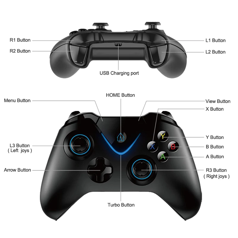 Для Xbox One 2 4G беспроводной контроллер Jogos Mando геймпад для PC/PS3 консоль/Android one