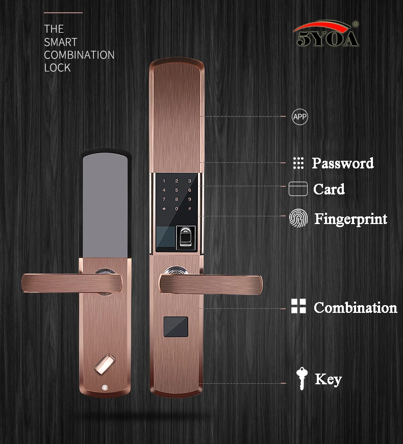 Отпечаток пальца Замок для дома Противоугонный дверной замок без ключа Умный Замок с цифровым паролем RFID разблокирован