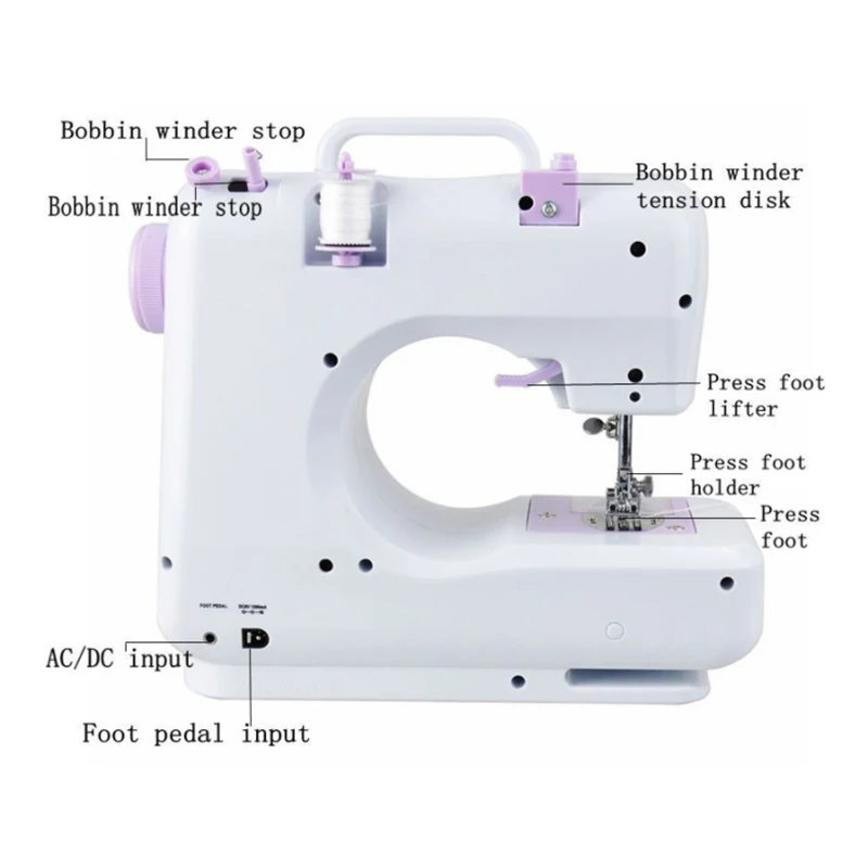 Новая мини 12 стежков швейная машина бытовая многофункциональная двойная нить и скорость свободный руки Крафт машина для починки