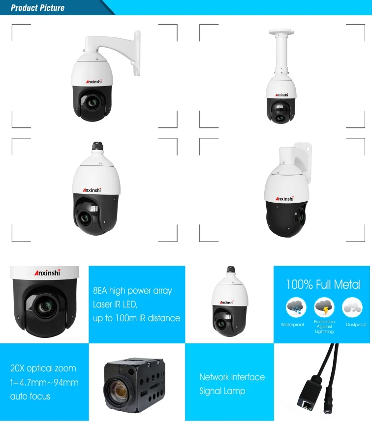 Product Picture