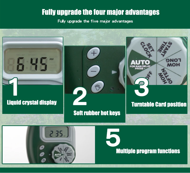 Автоматический электронный оросительный контроллер садовый оросительный таймер домашний садовый сельскохозяйственный автоматический выбор времени орошения таймер