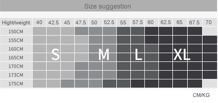 size suggestion