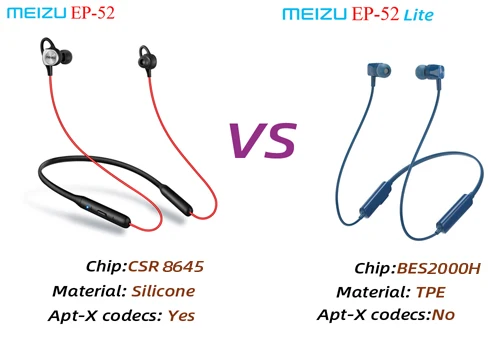 Meizu EP52/EP51 Беспроводной Bluetooth 4,1 спортивные наушники стерео гарнитура с микрофоном Поддержка Apt-X 8 играть час Водонепроницаемый IPX5