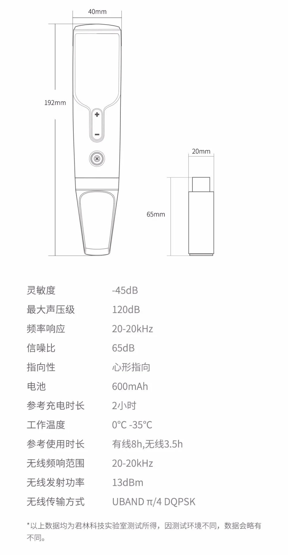 Xiaomi mi JUNLIN беспроводной цифровой HD mi crophone Смарт mi crophone шумоподавление в режиме реального времени возврат ушей для Android IOS