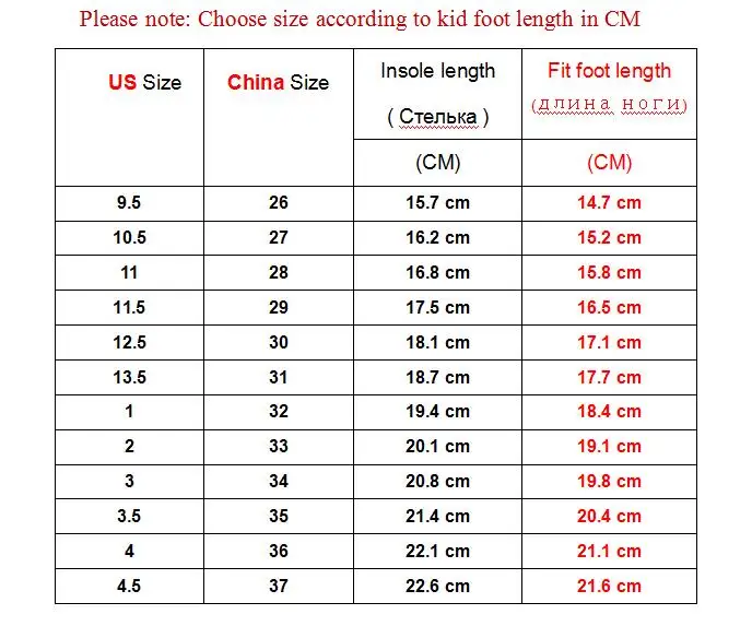 size table