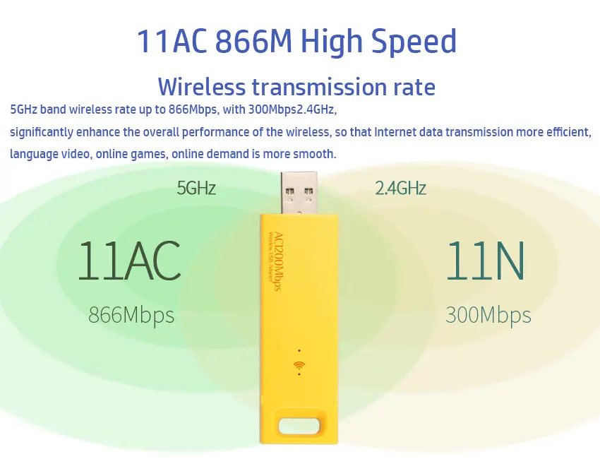 Kuwfi 802.11ac 1200 Мбит/с Беспроводной USB Адаптер 2.4 г/5 г Dual Band Внешний USB Телевизионные антенны Беспроводной домашней сети карты для рабочего