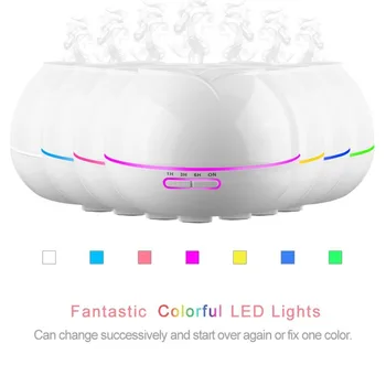

250 ml Aromatherapy Essential Oil Diffuser with 7 LED Color Changing Lamps Waterless Auto Shut-off,4 Timer Humidifier for Home
