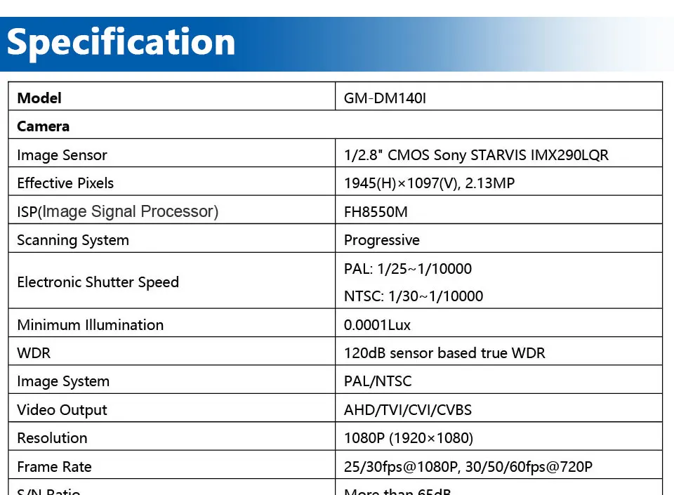 GM-DM140I-IR_39