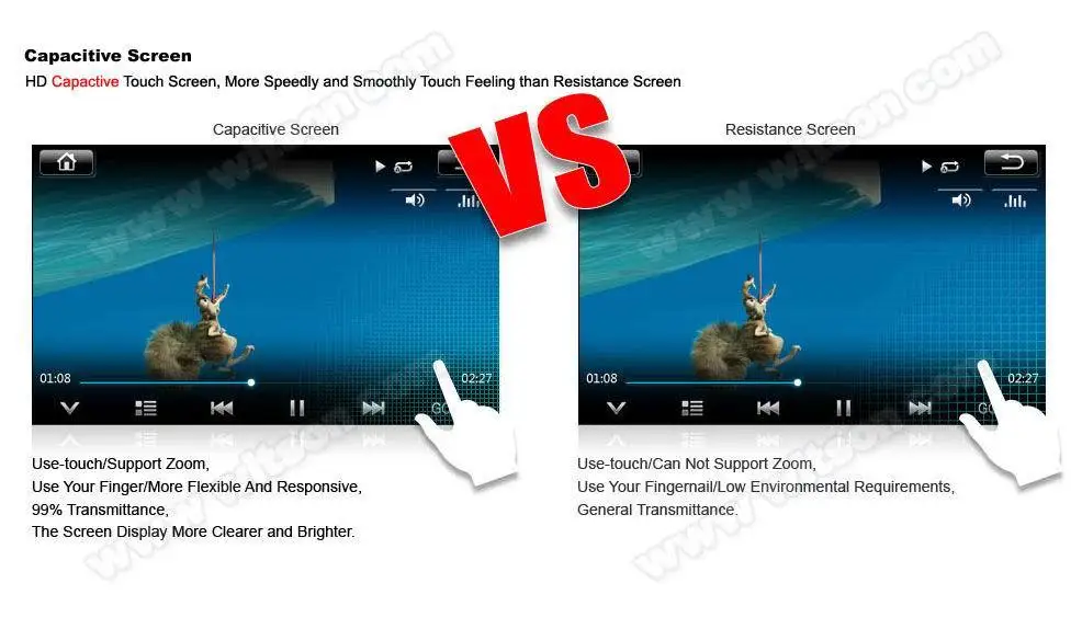 Top WITSON CAR DVD GPS for For HYUNDAI H1(STAREX) New Technology+Capctive Screen+1080P+DSP+WiFi+3G+OBD+DVR+Good Price car audio dvd 3