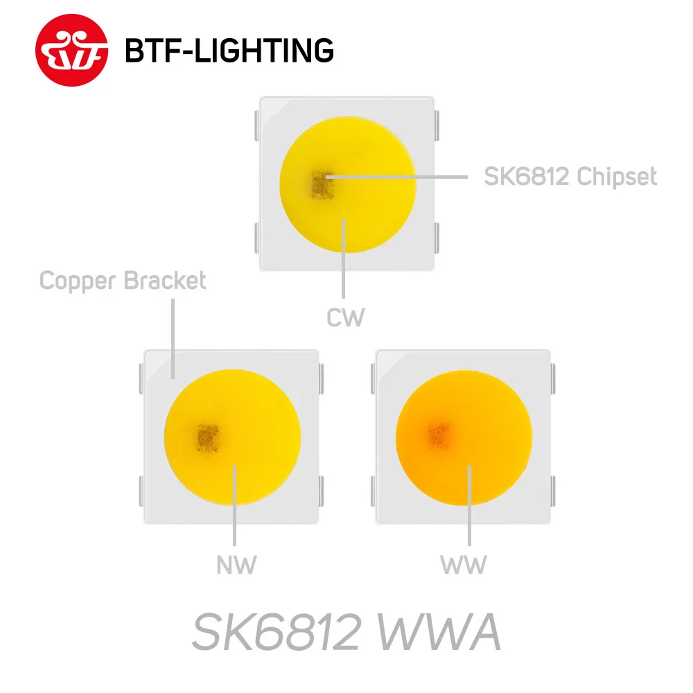 SK6812-WWA