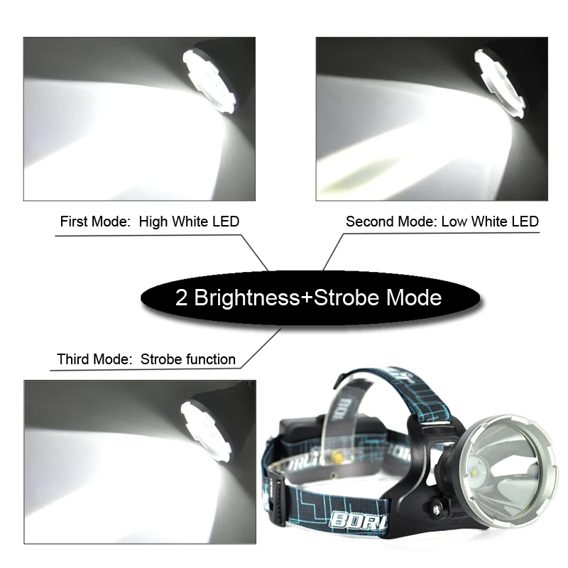 Boruit Rechargeable head lamp high power led flashlights forehead headlamps for hunting headlamp 18650 with USB charger cable (12)
