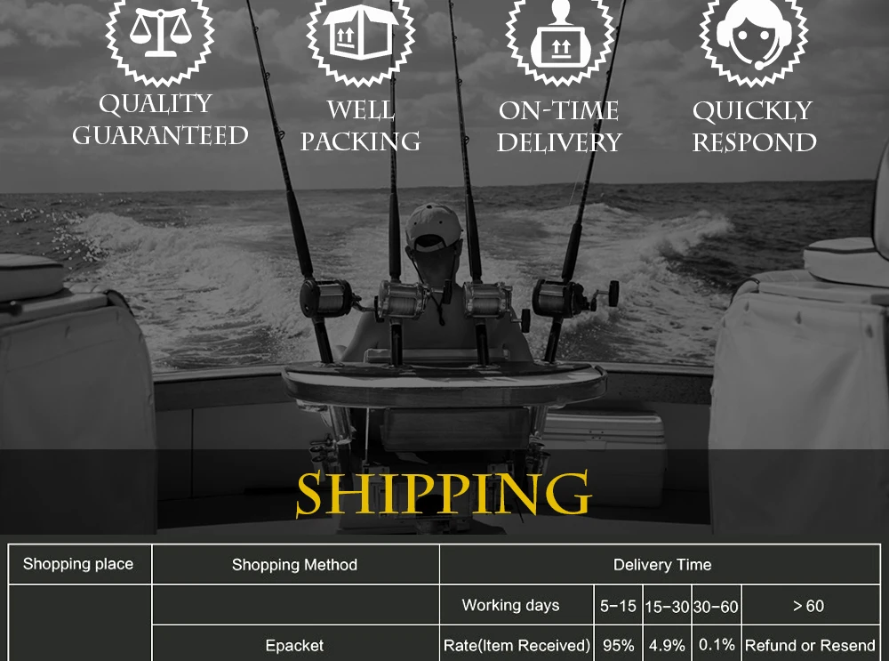 Carretel de Pesca Bobina de Metal Rolamento de Esferas Barco de Pesca 12 Yumoshi New Spinning Jx1000 7000 Série 5.5: 1 Molinete Rocha Roda Carretel 16 Esporte e Lazer