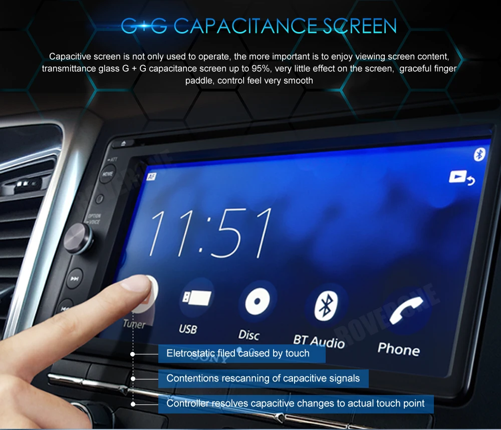 Roverone для Audi TT MK2 2006-2011 7 ''Android 7.1 Авто Радио стерео Радио DVD GPS навигации bluetooth Мультимедиа Системы