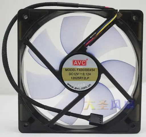 AVAC12401
