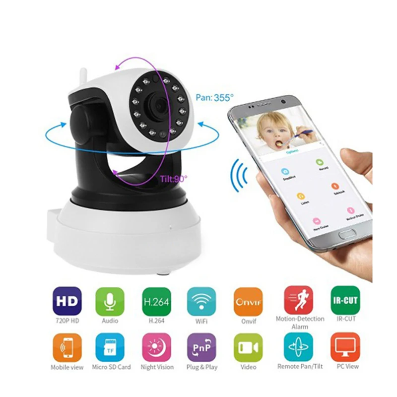 

720P WIFI IP Camera Wireless Surveillance Security Video Camera Cloud Storage Sound Motion Detection Sensor Baby Monitor IR PTZ