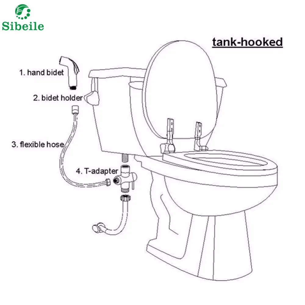 SBLE US Standard of 3 Way Shower Faucet Diverter With Shut-off Valve Switch T- Adapter Valve For Toilet Bidet Sprayer