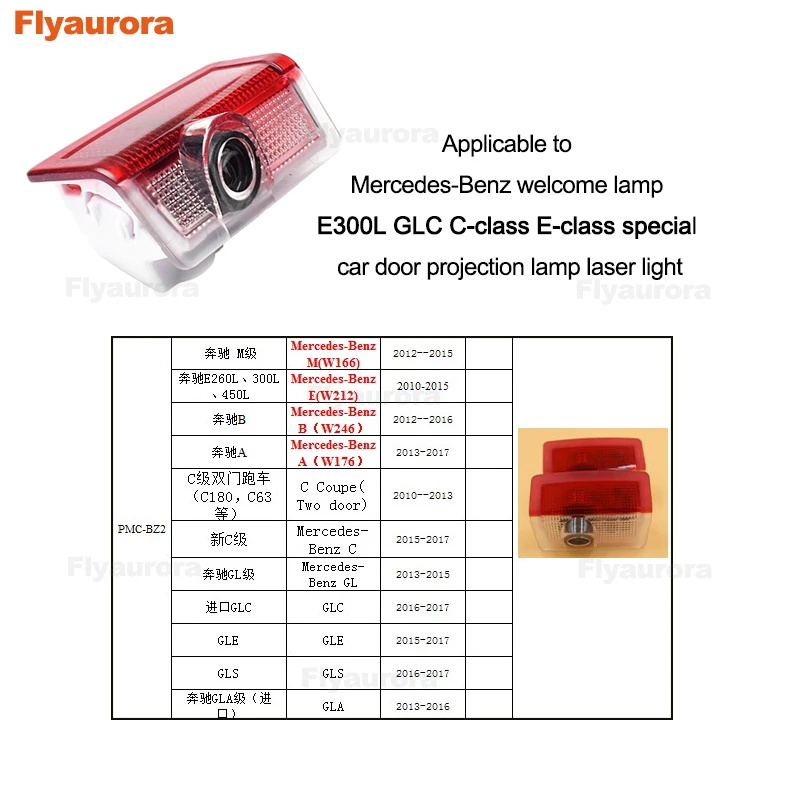 2 шт. светодиодный светильник для двери автомобиля, проектор, приветственные теневые лампы для Mercedes/Benz W212 W203 W204 W211 A E B C ML GL класс для M-Class