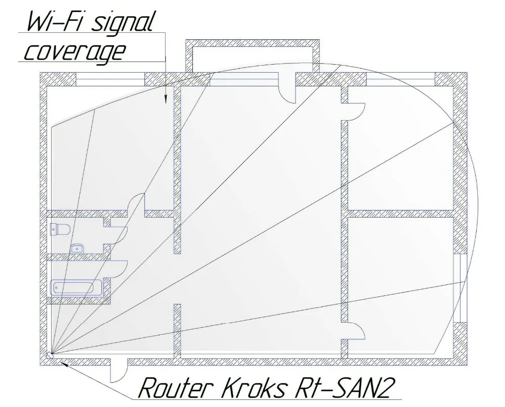 Роутер Kroks Rt-SAN2 с секторной Wi-Fi антенной, большим покрытием, технологией MIMO
