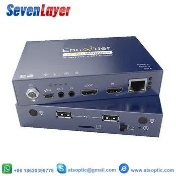 

HDMI Video Encoder, Live Broadcast to IP Encoder