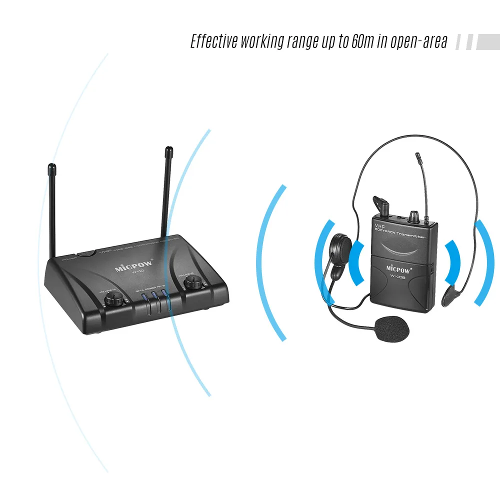 MICPOW W-10 VHF Двухканальный беспроводной микрофон 2 гарнитура микрофон 2 поясной пакет передатчики приемник для классных занятий