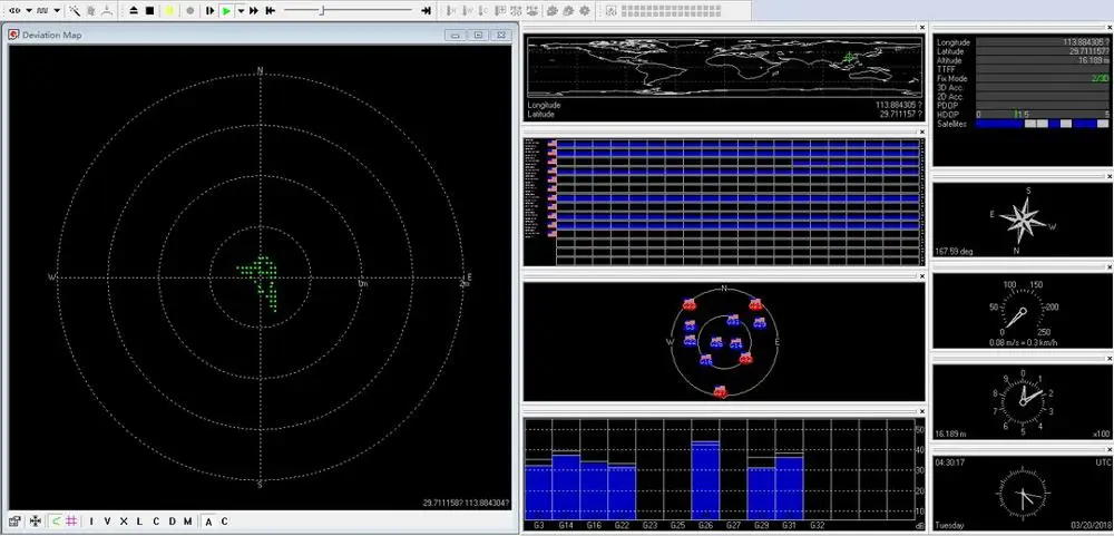 Для высокой точности RTK дифференциальный gps модуль приемника см ошибка L1/L2/SBAS базовая станция Rover