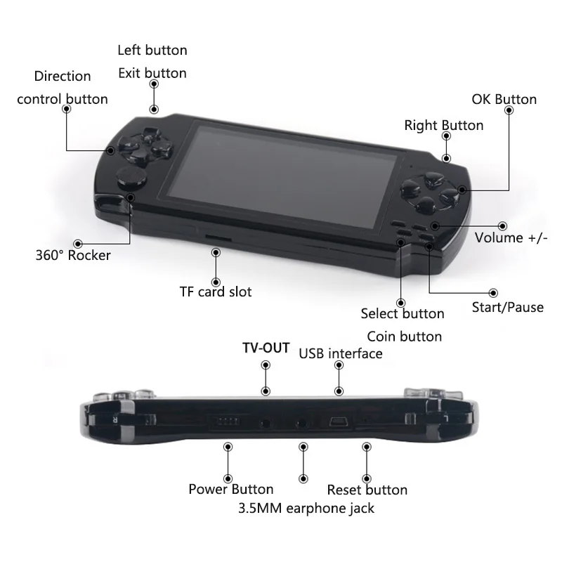 Handheld Video Game Console 32bit Classic Games Black Retro Portable 8GB Game Console Player 4.3 inch with Camera support MP3