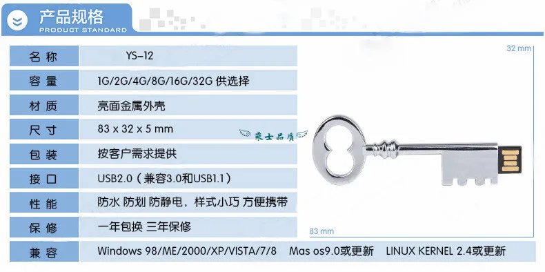 Миниатюрный металлический USB флеш-накопитель с золотым ключом, флеш-накопитель, 4 ГБ, 8 ГБ, 16 ГБ, 32 ГБ, 64 ГБ, 128 ГБ, флеш-накопитель, u-диск