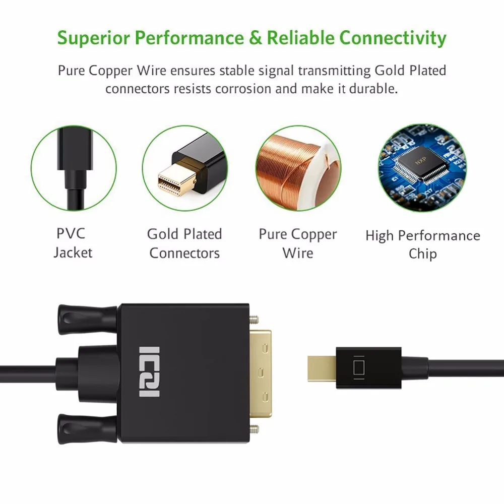 ICZI Mini display port Mini DP to DVI кабель «Папа-папа» Thunderbolt DVI адаптер 1080P 60Hz для MacBook Surface Pro 1m 1,8 m 3m