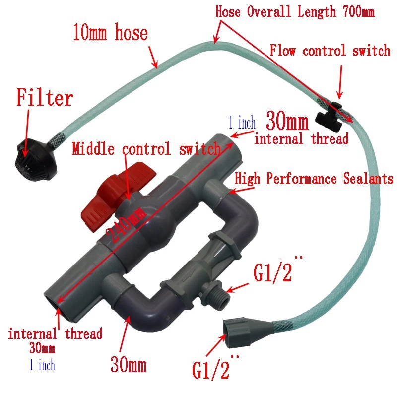 Новая система удобрения Вентури, 1 комплект система для полива сада и растительного сада, распыление удобрения