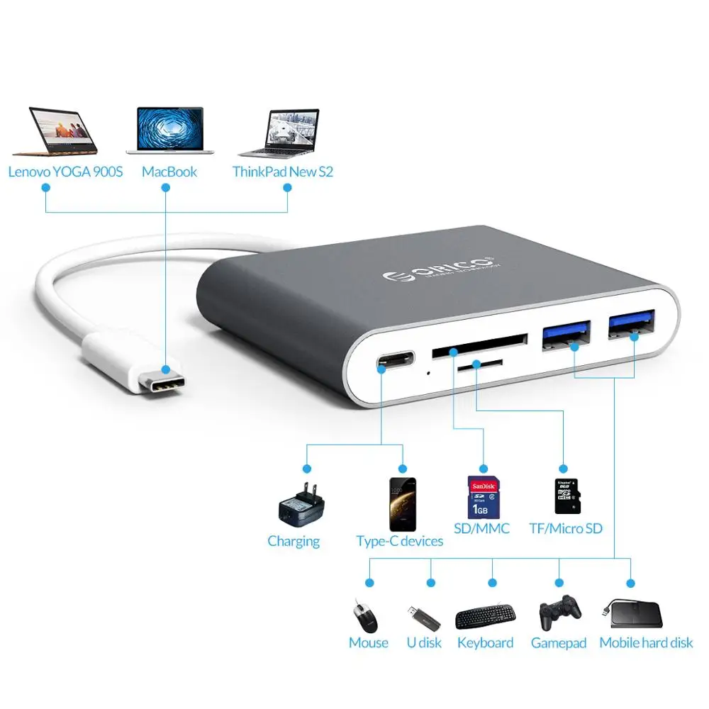 ORICO USB HUB Кабель Переходник C на HDMI RJ45 VGA Тип PD адаптер для Mac/samsung Galaxy/huawei 3 0