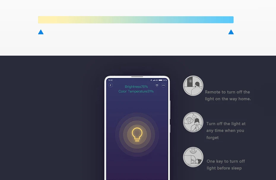Philips Zhirui led bulb E27-2