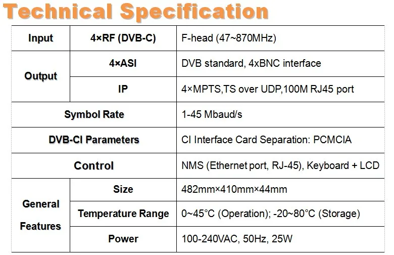 4 в 1 DVB-C CI IP IRD(4 DVB-C RF in, 4* CI, 4 ASI+ IP 4* MPTS out) CAM IRD радио и ТВ Вещательное оборудование sc-5117